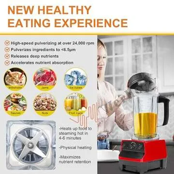 Vitamix Blender Pitcher Replacement | Prevent Leaks | 64 oz