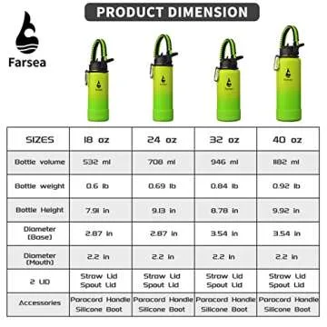 Farsea Insulated Water Bottle With Paracord Handle, Protective Silicone Boot and 2 Lids (Straw Lid & Spout Lid), Stainless Steel Water Bottle Wide Mouth, Double Wall Sweat-Proof BPA-Free, 32 oz