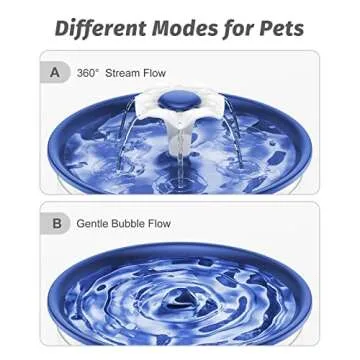 Loomla Cat Water Fountain, 85oz/2.5L Pet Water Fountain Indoor, Automatic Dog Water Dispenser with Switchable LED Lights, 2 Replacement Filters for Cats, Dogs, Pets (Navy Blue), VC1471