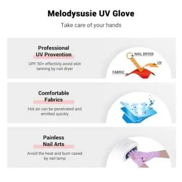 MelodySusie UV Protection Gloves for Manicures and Skin Care