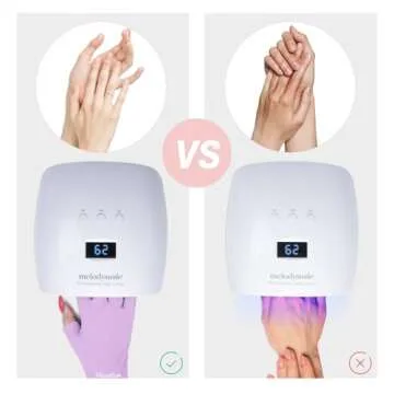 MelodySusie UV Protection Gloves for Manicures and Skin Care