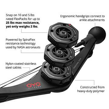OYO Personal Gym - Full Body Portable Gym: Home, Office or Travel - NASA SpiraFlex Resistance Techno...