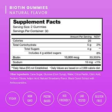 NutraChamps Biotin Gummies and Collagen Boosting Gummies 2 Pack Bundle