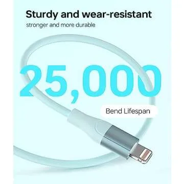 MenoSupp USB C to Cable 3Pack 6FT Fast Charge Compatible