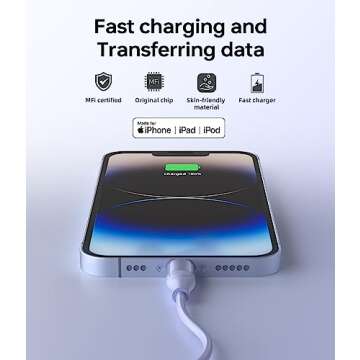 MenoSupp USB C to Cable 3Pack 6FT Fast Charge Compatible