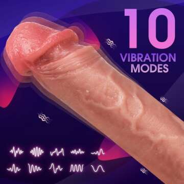 Thrusting Dildo Vibrator Sex Toys - 8.9" Realistic Dildo with 5 Thrust ＆10 Vibration & Heating Mode for G-spot Anal Stimulation,Silicone Dildo Sex Machine Adult Toys for Women