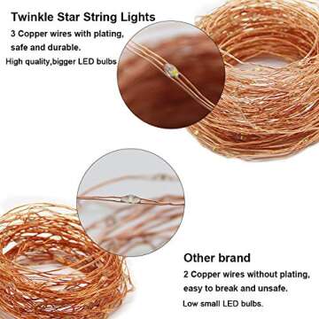 Twinkle Star 200 LED 66 FT Copper Fairy String Lights USB and Adapter Powered,Dimmable Control Fairy String Lights for Christmas Tree Wedding Party Home Decoration,Warm White