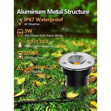 ZUCKEO Low Voltage Landscape Lights LED Well Lights 3W 12V-24V in Ground Lights IP67 Waterproof Low ...