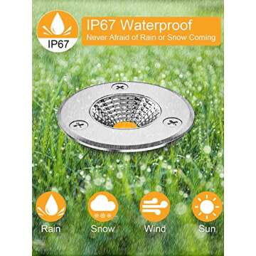 ZUCKEO Low Voltage Landscape Lights LED Well Lights 3W 12V-24V in Ground Lights IP67 Waterproof Low Voltage Landscape Lighting Floor Walkway Deck Step Garden Lights Outdoor (8 Pack Warm White)