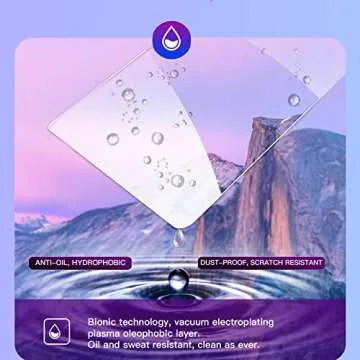 R RUIYA for 2024 Tesla Model 3 Screen Protector for 2024 Tesla Model 3 15.4-inch Center Touchscreen Display Plastic Protective Film for 2024 Tesla Model 3 Accessories (2 Pieces of Nano Film, for