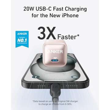 USB C Charger Block 20W, Anker 511 Charger (Nano Pro), PIQ 3.0 Compact Fast Charger for iPhone 16/16...
