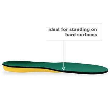 Spenco Heavy Duty Comfort Insoles for All-Day Support