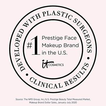 IT Cosmetics Your Skin But Better Foundation 1.0 fl oz