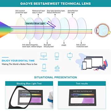 Gaoye Blue Light Blocking Glasses | Comfort & Eye Protection