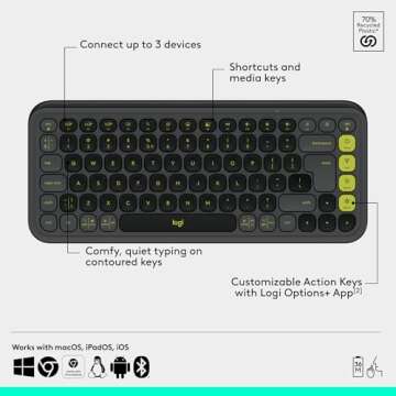 Logitech POP ICON Combo - Bluetooth Keyboard & Mouse Set