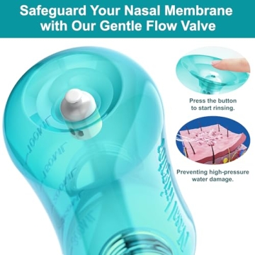 Effortless Breathing with Sinus Rinse Bottle for All