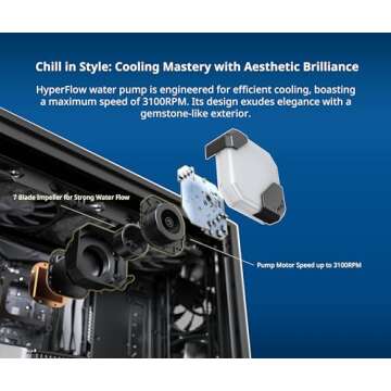 MONTECH HyperFlow ARGB 360 - AIO CPU Liquid Cooler, Intel&AMD Compatible, Chart-Topping Performance, Enhanced 3100RPM Water Pump Design, 3X Metal Pro 12 ARGB Ultimate Cooling Fans - Black