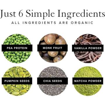 Truvani Vegan Pea Protein Powder | Matcha | 20g Organic Plant Based Protein | 20 Servings | Keto | Gluten & Dairy Free | Low Carb | No Added Sugar