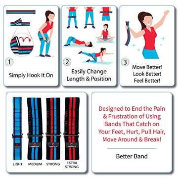 The Better Band: Glute, Squat, Booty, Unique Fabric Resistance Band, Adjustable, Non-Slip, Comfortable for Leg, Hip, Core, Pilates, Yoga, Therapy, Fitness & Home Workout (Medium, Blue-Blue)