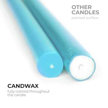 CANDWAX 10 inch Taper Candles Set of 12 - Dripless Taper Candles and Unscented Candlesticks - Perfect as Dinner Candles and Household Candles - Turquoise Candle