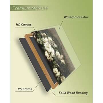 InSimSea Framed Canvas Wall Art Vintage Decor, Canvas Wall Art for Living Room Bedroom Office Bathroom Decor, Vintage Flower Botanical Oil Painting Prints, Home Office Desk Decor, 12"x16"