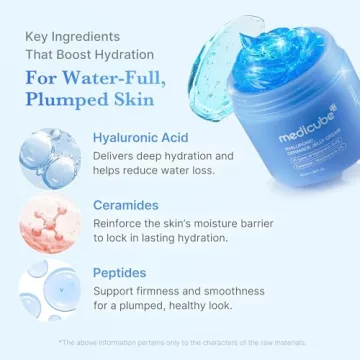 Medicube Jelly Cream - Hydration & Barrier Support for All