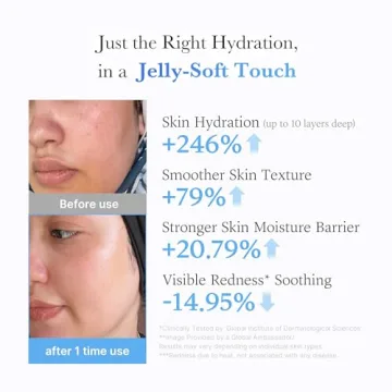 Medicube Jelly Cream - Hydration & Barrier Support for All