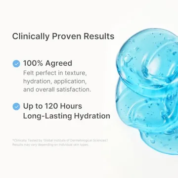 Medicube Jelly Cream - Hydration & Barrier Support for All