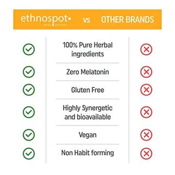 CaliPM Valerian Root & California Poppy Natural Sleep Aid for Deep Sleep & Stress Relief - Calming Nervous System Support - Soothes Nighttime Discomfort - Vegan & Sugar-Free - 100 Capsules - 600mg