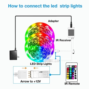 DAYBETTER 49.2 ft Smart LED Strip Lights Music Sync Color Changing