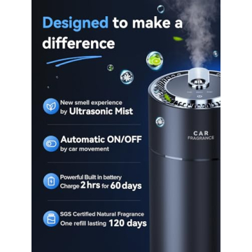 Ceeniu Smart Air Fresheners Luxurious Experience