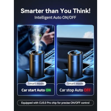 Ceeniu Smart Air Fresheners Luxurious Experience