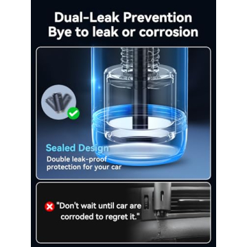 Ceeniu Smart Air Fresheners Luxurious Experience