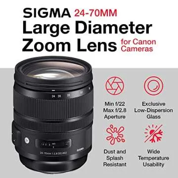 Sigma 24-70mm F2.8 Art Lens Bundle for Canon Camera