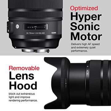 Sigma 24-70mm F2.8 Art Lens Bundle for Canon Camera