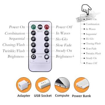 hyrion 300Led Curtain Lights, 8 Mode Christmas Window Fairy Light with Remote, USB Plug in String Hanging Lights for Bedroom Wedding Party Outdoor Indoor Wall Decoration (9.8ft*9.8ft, Warm White)