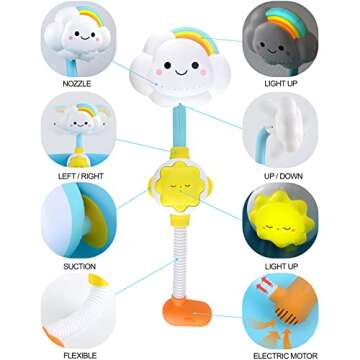 Electric Shower Bath Toy Sprinkler Head - Rainbow Cloud Spray Water Baby Toddler Toy for Kids Bathtu...