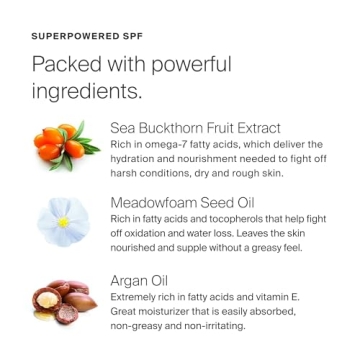 Supergoop! Handscreen SPF 40 - Ultimate Hand Sunscreen