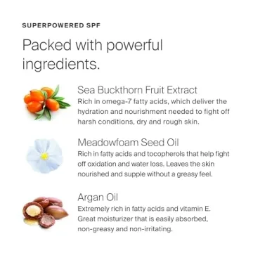 Supergoop! Handscreen SPF 40 - Ultimate Hand Sunscreen