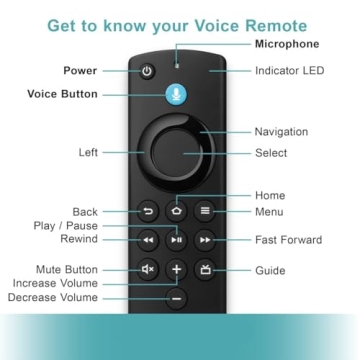 Universal Voice Remote for Fire TV Stick and Smart TVs