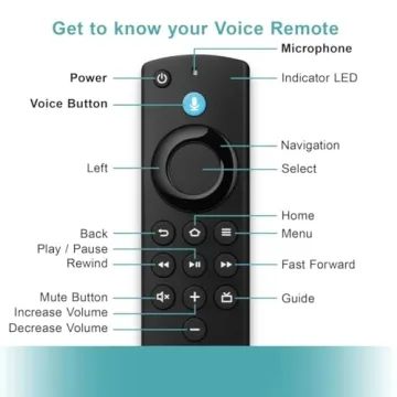 Universal Voice Remote for Fire TV Stick and Smart TVs