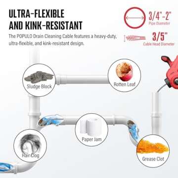 POPULO 20V Electric Cordless Drain Auger – 25Ft Auto-Feed Plumbing Snake with 2.0Ah Battery & Charger,Drain Snake Clog Remover for Bathroom, Sink, Shower, Sewer Pipes (3/4"-2")