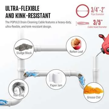 POPULO 20V Electric Cordless Drain Auger – 25Ft Auto-Feed Plumbing Snake with 2.0Ah Battery & Charger,Drain Snake Clog Remover for Bathroom, Sink, Shower, Sewer Pipes (3/4"-2")