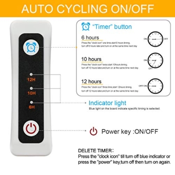 ACKE Clip on Grow Lights for Indoor Plant Growth