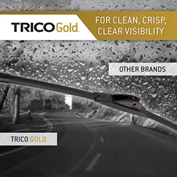 TRICO Gold Premium Automotive Wiper Blades for All Weather