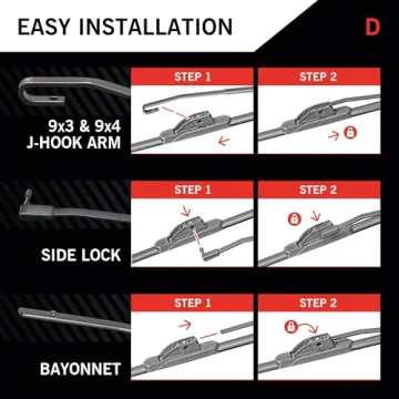 TRICO Gold Premium Automotive Wiper Blades for All Weather