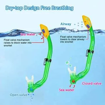 Gintenco Kids Snorkel Set: Safe and Fun Diving Gear for Kids