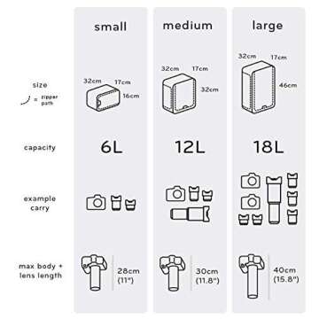 Peak Design Camera Cube (Small)