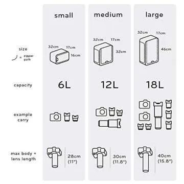 Peak Design Camera Cube (Small)