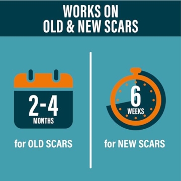 NUVADERMIS Silicone Scar Sheets - Effective Scar Treatment